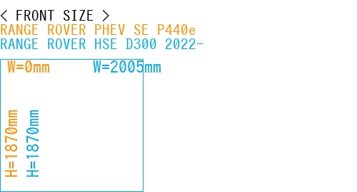 #RANGE ROVER PHEV SE P440e + RANGE ROVER HSE D300 2022-
